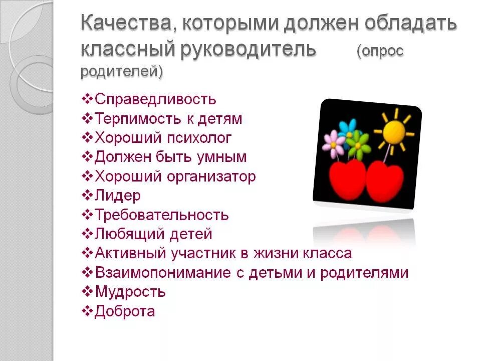 Какой должен быть руководитель по отношению. Качества которыми должен обладать классный руководитель. качества которыми должен обладать начальник. каким должен быть классный руководитель. качества которыми должен обладать лидер.