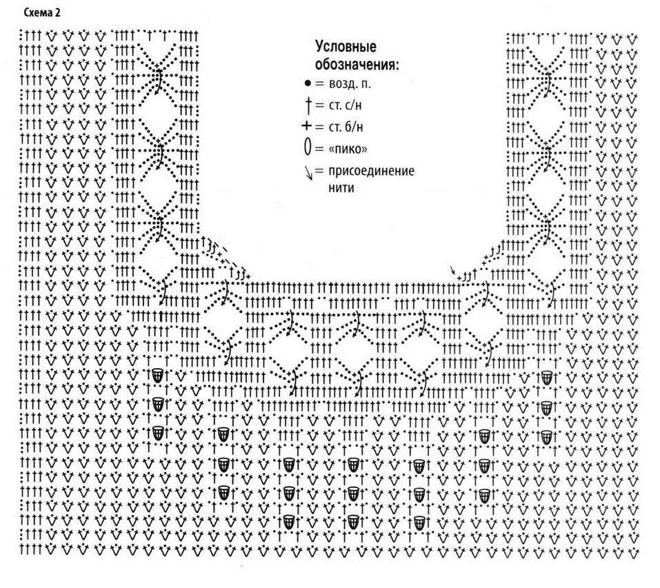 Схема кофты крючком регланом. Вязание кофты реглан сверху крючком схемы. Регланные линии крючком сверху схемы. Кокетка крючком сверху модели со схемами для женщин. Кофты вязанные крючком реглан сверху схемы.