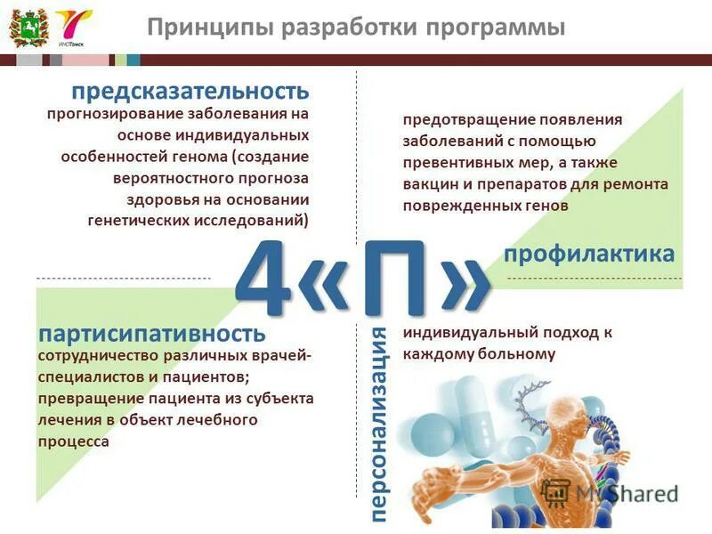разработка программы здоровье
