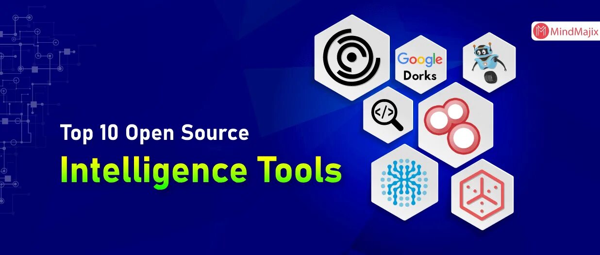 Quick osint. Osint инструменты. osint разведка. osint картинки. osint framework.