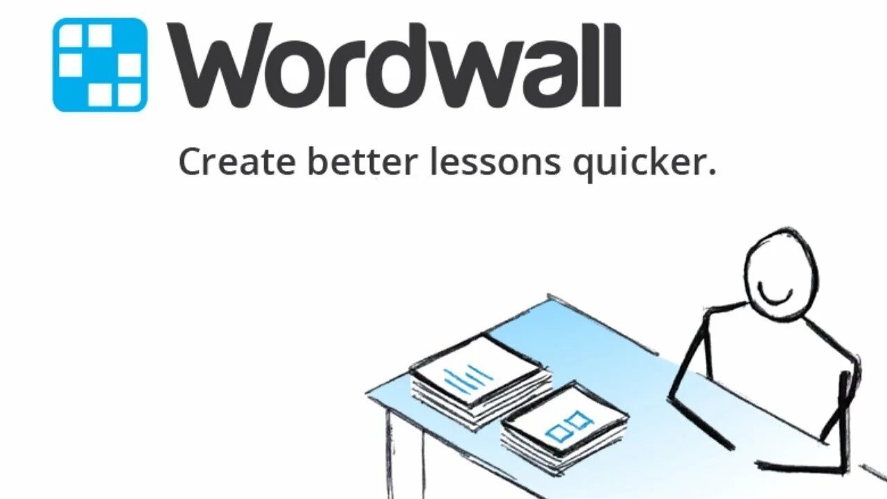 Word wall. Wordwall платформа. Wordwall игры. Wordwall. Wordwall платформа.