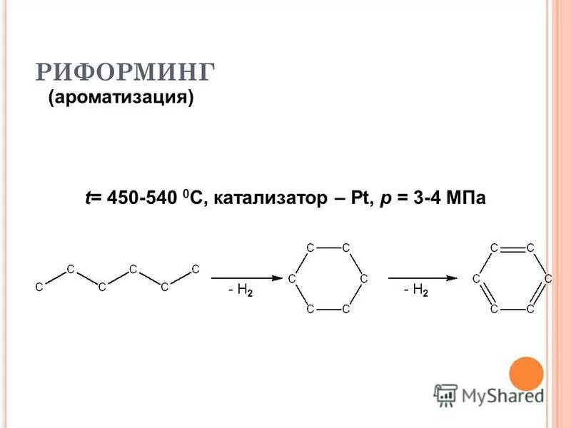 Что такое риформинг в химии. Схема реакции риформинг углеводородов. Что такое риформинг в химии. Что такое риформинг в химии. Риформинг это в химии 10 класс.