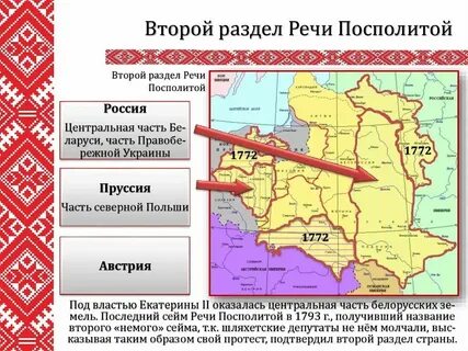 Какие страны входили в речь посполитой