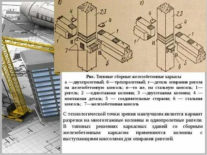 Опираясь на колонну