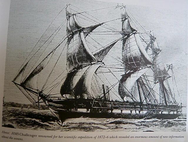 Научное судно челленджер какой океан. Экспедиция Челленджер 1872-1876. HMS Challenger 1858. Корвет 1872 Челленджер. Парусный Корвет Челленджер.