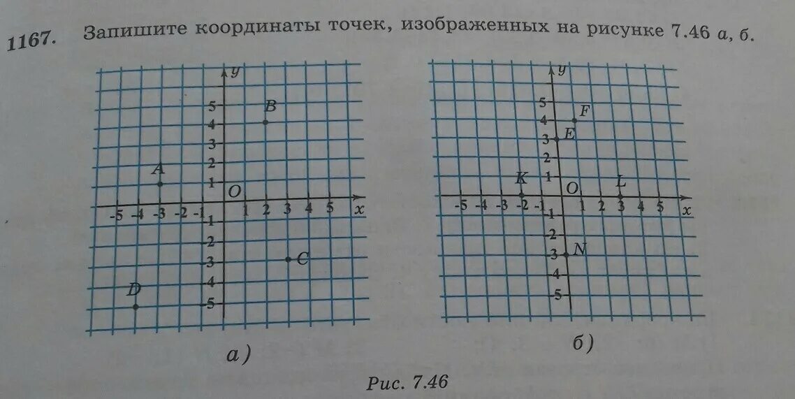 Найди координаты точки n на рисунке. Координаты точек изображенных на рисунке. Запишите координаты точек. Запишите координаты точек изображенных на рисунке. Запиши координаты точек, изображённых на рисунке:.