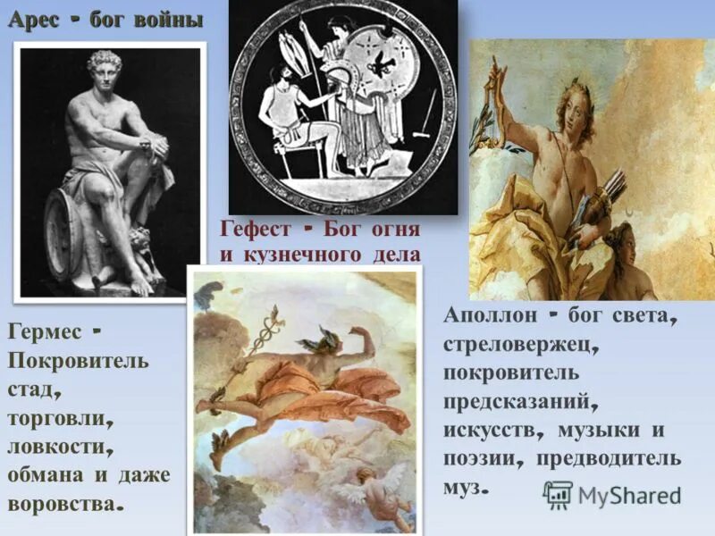 Какой бог является покровителем древней греции. Греческие богини имена. Бог гермес и гефест. Гера сестра зевса. Какой бог является покровителем древней греции.