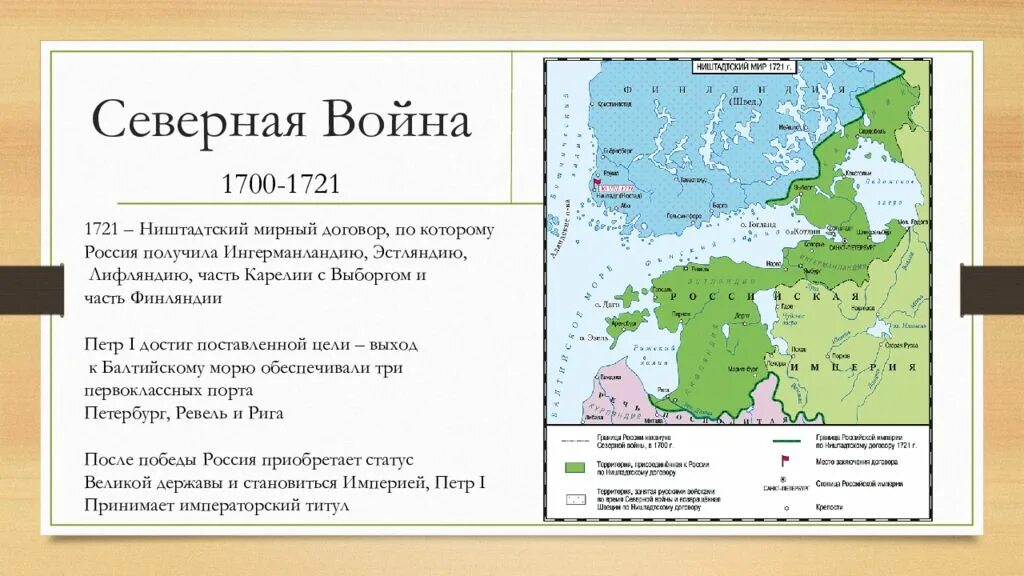 Мирные договоры 7 класс история россии. Внешняя политика Петра 1 карта.