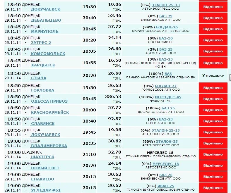 Автовокзал столичный купить билет. Расписание рейсов Енакиево автовокзал. Расписание автобусов Донецк. Расписание автобусов Донецк -- Докучаевск. Автобус Донецк Докучаевск.