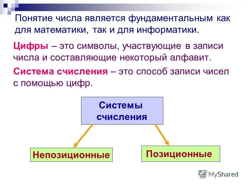 Понятие числа презентация. Понятие о числе. Понятие числа в математике.