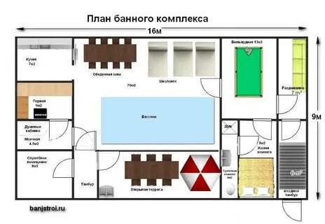 Комплекс бизнес план