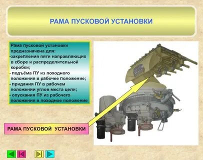 Для чего служит установка