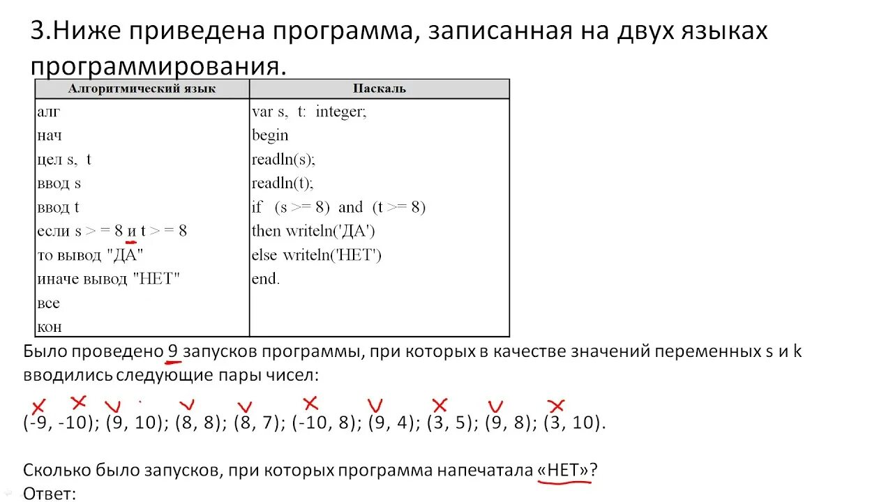 Огэ гущина информатика 9. ОГЭ Информатика 6 задание разбор. 6 Задание ОГЭ по информатике. Шестое задание ОГЭ Информатика. Задание 6 ОГЭ Информатика 2022.