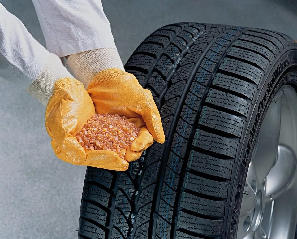 Автомобильная шина. Резина из каучука. Каучук и резина. Каучук и резина. Сообщение о резине.