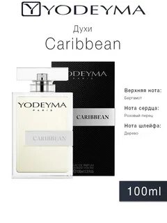 Yodeyma духи