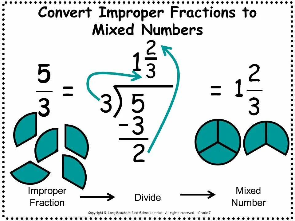 Mixed number. Mixed number