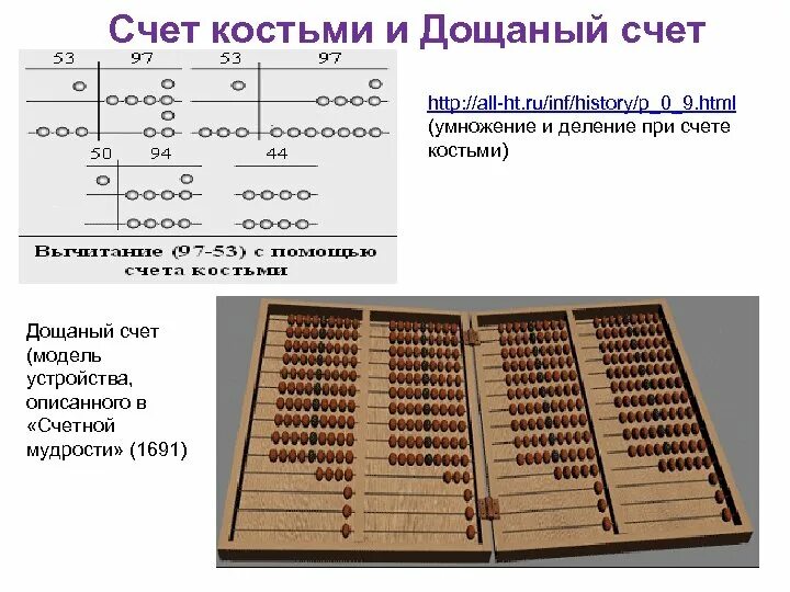 Счетные программы. Дощаный счет. Счет костьми. Дощаный счет на Руси. Счеты на косточках.