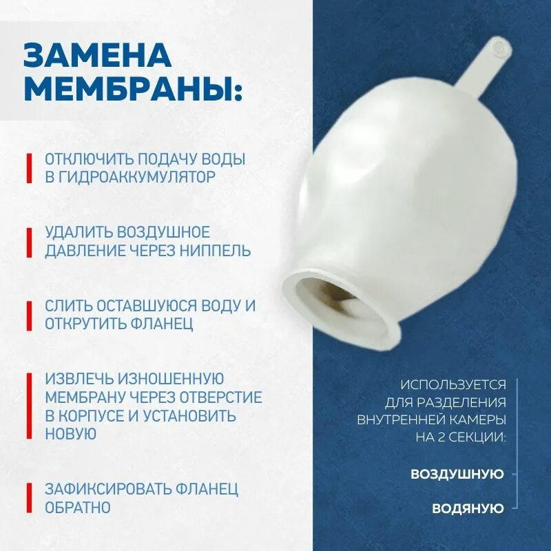 Размеры мембран для гидроаккумуляторов. Мембрана автоматики на насосную станцию.