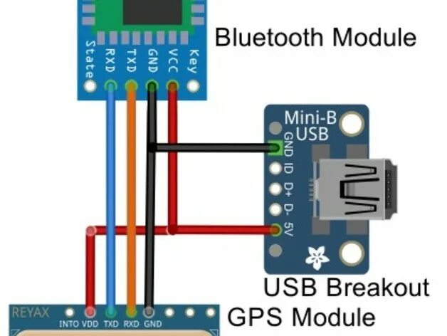 Gps bluetooth модуль. Arduino gps bluetooth. gps bluetooth своими руками. 10hz gps bluetooth приемник своими руками. бегущая строка блютуз своими руками.