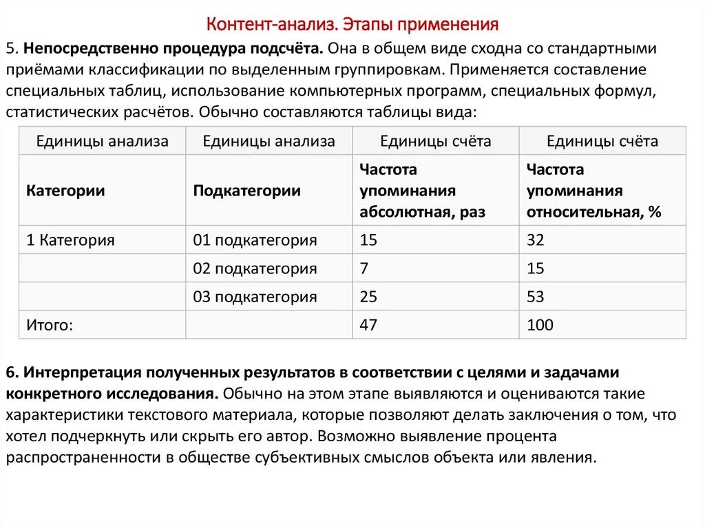 Контент анализ в дипломной работе пример. Метод контент-анализа пример. Категории контент анализа в психологии. Классификатор контент-анализа пример.