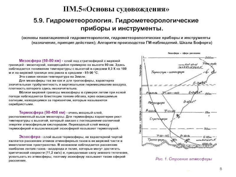 Методы судовождения. Технические средства судовождения. гидрометеорологическое обеспечение судовождения. приборы гидрометеорологии. элементы судовождения.
