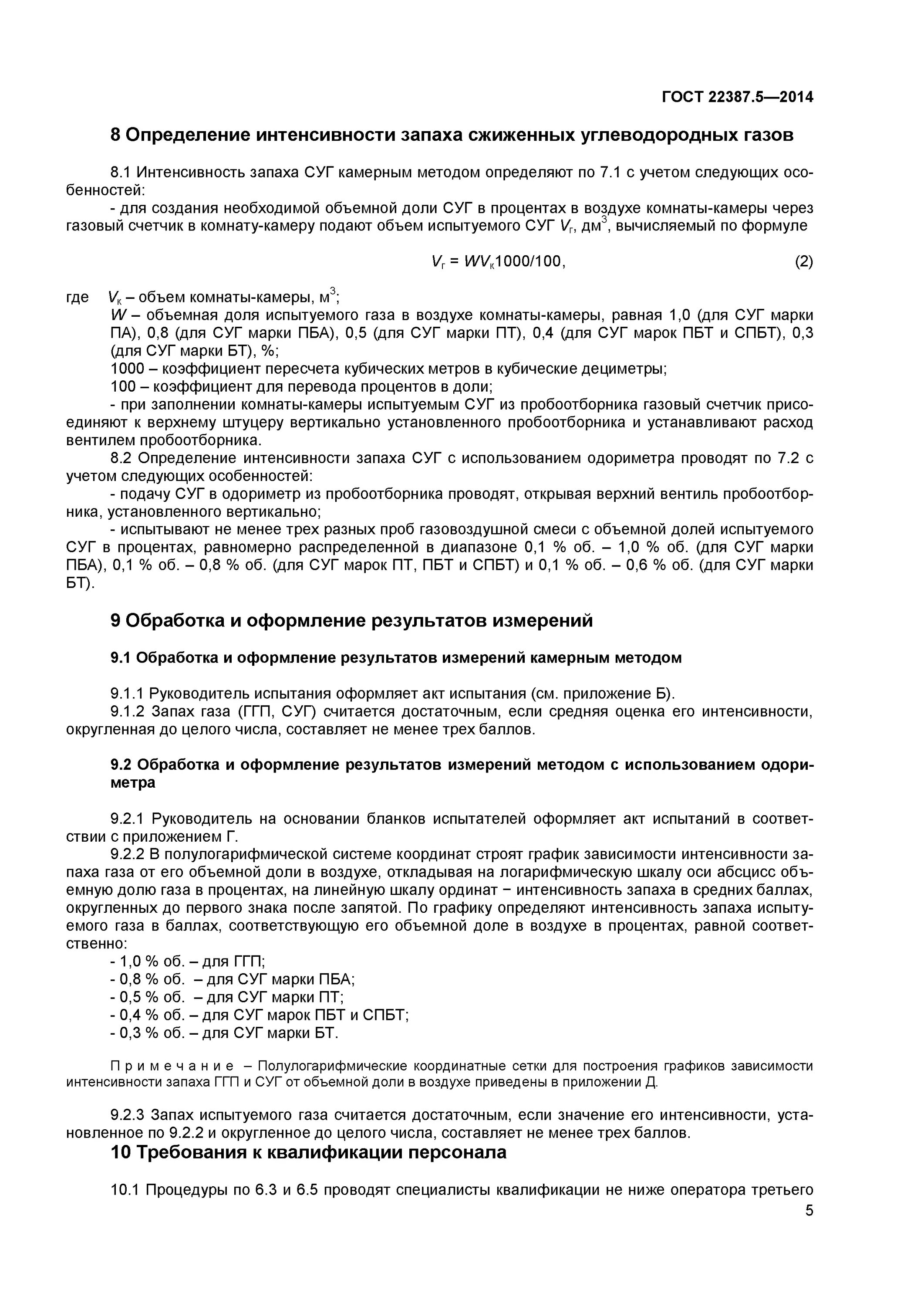 интенсивность запаха газа