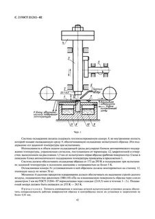 Методы испытаний на давление