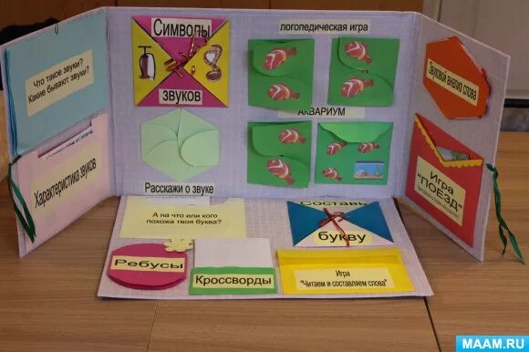 Лэпбук педагога. Логопедический лэпбук. лэпбук логопеда. лэпбук учителя логопеда. лэпбук для логопеда доу.