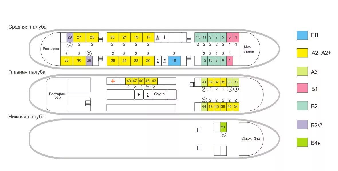 Расположение палуб. Теплоход Башкортостан схема кают. Теплоход Башкортостан схема теплохода. Теплоход Алдан схема кают.