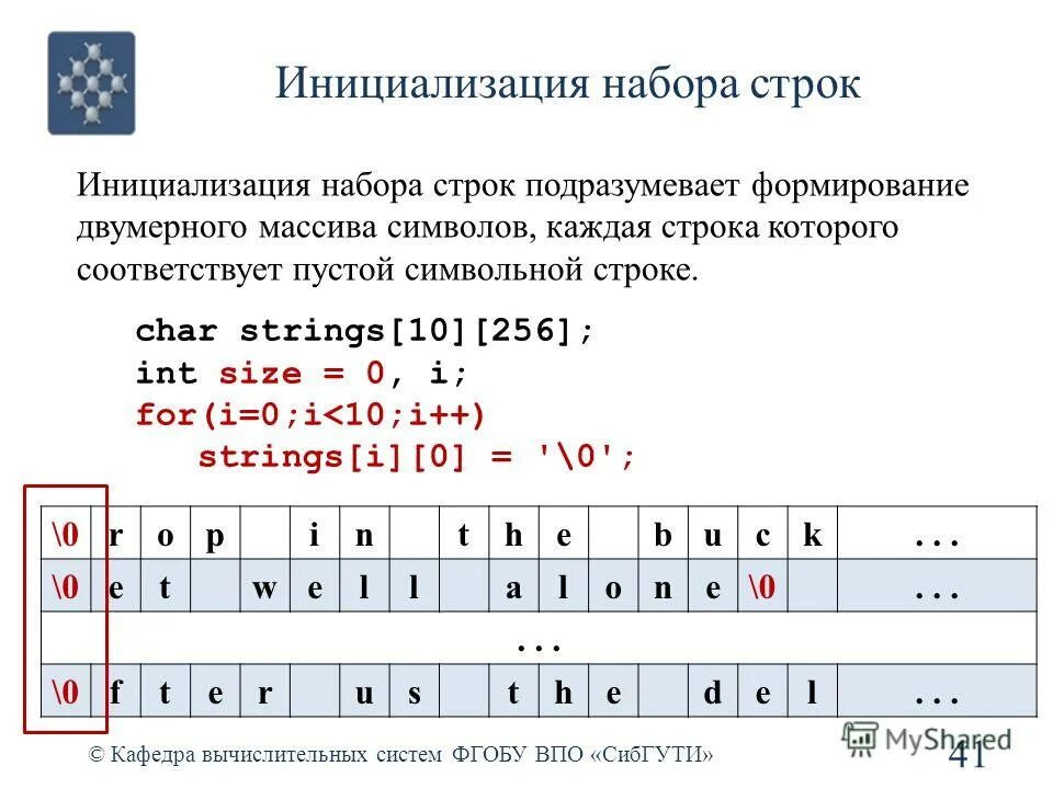строка набора. команды меню программы paint. длинный дефис на клавиатуре. список за строкой набора. строка набора.