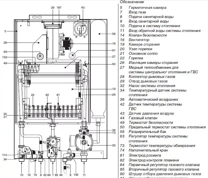 Настенный газовый котел двухконтурный Юнкерс схема подключения. Котёл газовый Ферроли 24 схема. Котёл газовый двухконтурный настенный 24 КВТ принципиальная схема. Котёл Аристон двухконтурный настенный газовый 24 схема.