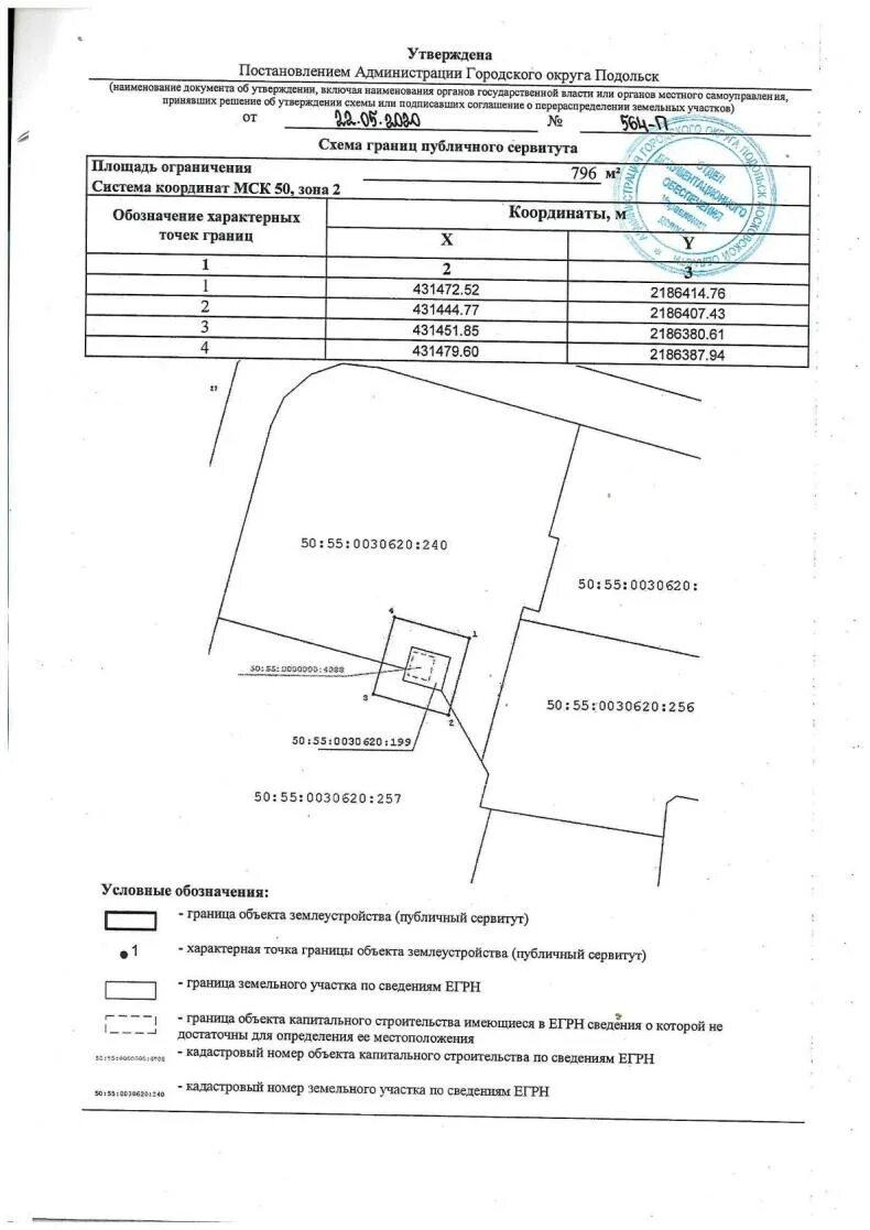 Судебная практика сервитут на земельный участок. Постановление об объединении земельных участков. Публичный сервитут в отношении земельного участка. Постановление об установлении публичного сервитута. Схема границ сервитута на кадастровом плане территории.