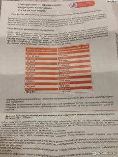 Тест на овуляцию через сколько делать