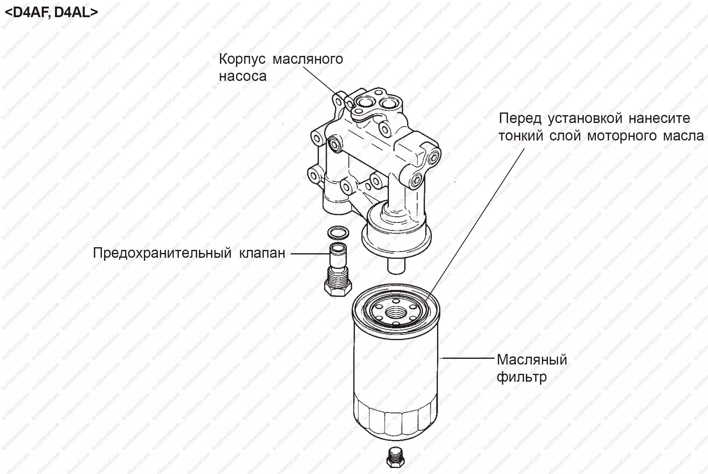 Фильтр топливный 23530706 Detroit Diesel - купить в городе Москва, цена, фото - 