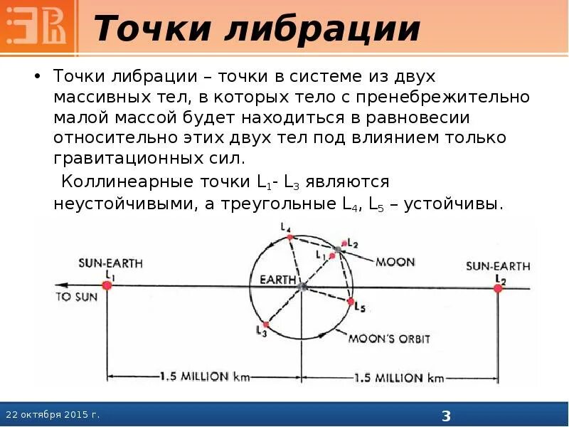 Точка Лагранжа l2. Второй точки Лагранжа (l2). Точка Лагранжа l2 системы земля-солнце. Точка либрации 2.