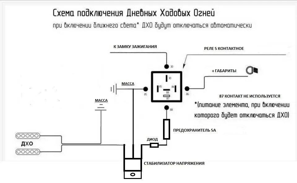 Подключить дхо ваз. Схема подключения габаритных огней через реле. Схема авто включения ходовых огней. Схема подключения светодиодных ходовых огней. Схема ходовых огней Нива 21214.