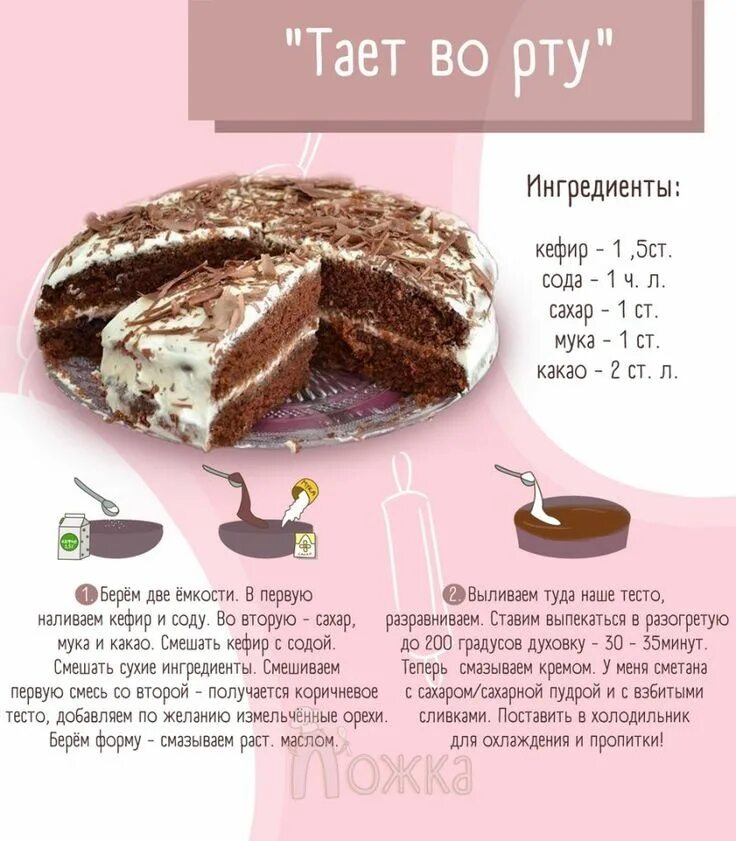 Рецепт торта тающий во рту. Тортик простой и вкусный рецепт. рецепт несложного вкусного торта. торты рецепты легкие в приготовлении. шоколадный торт рецепт легкий.