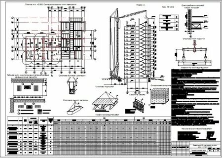 Технологическая карта кладка кирпичных стен