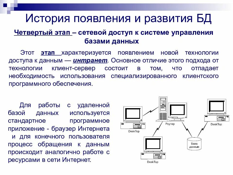 Перечислите основные объекты субд какие. База данных система управления базами данных презентация. технология баз данных и система управления баз данных. перспективы развития бд и субд. база данных история развития.