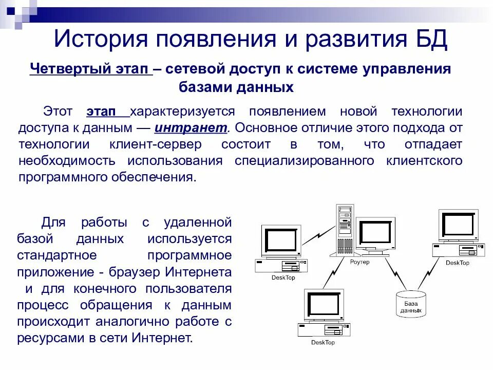 База данных система управления базами данных презентация. Перспективы развития БД И СУБД. Технология баз данных и система управления баз данных. База данных история развития.