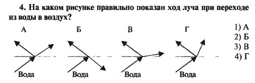 Ход луча при переходе из воды в воздух. Ход лучей воздух стекло вода. Ход луча из воды в стекло. На каком из рисунков правильно показан ход луча. Ход луча из стекла в воду