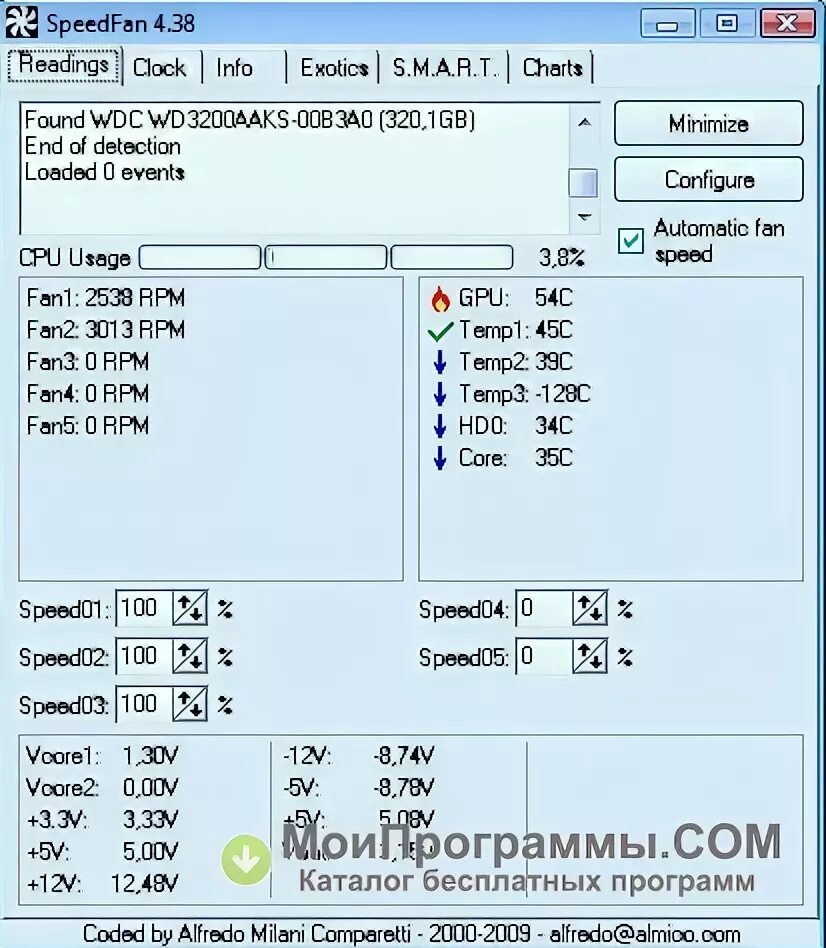 Speedfan интерфейс. Speedfan. Fast speedfan windows. Speedfan windows 11. Спидфан старая версия.