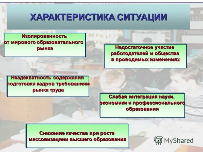 Слабая интеграция