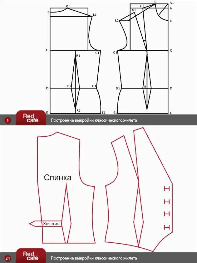 Как сшить классическую