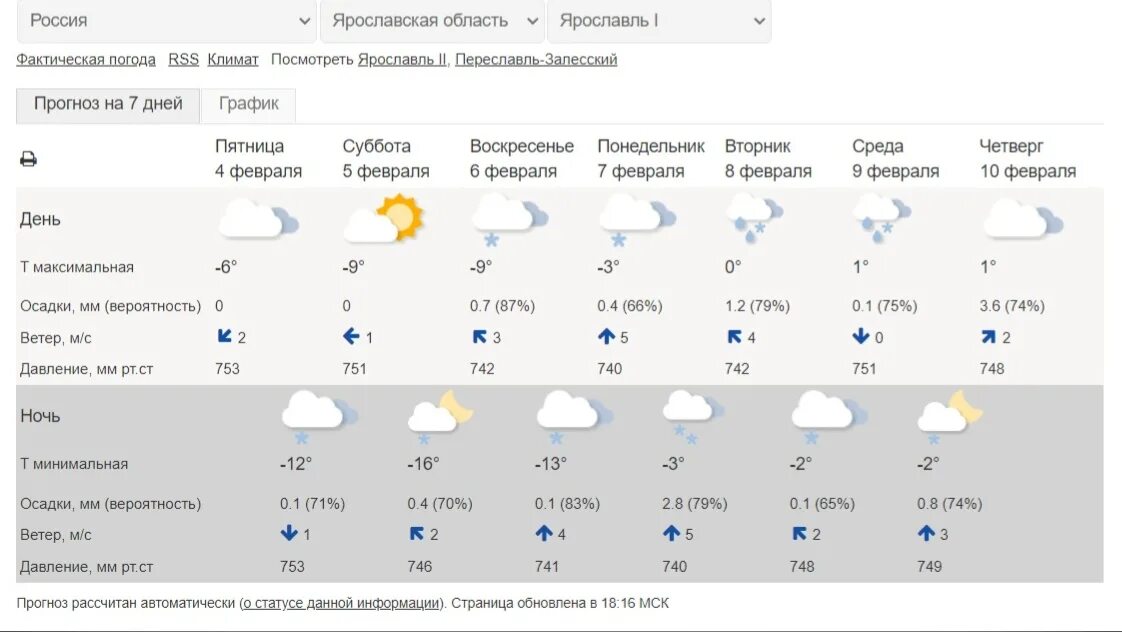 Прогноз на сегодня омск по часам. Погода в новосибирске. погода в омске. погода в новосибирске сегодня. погода на завтра в новосибирске.