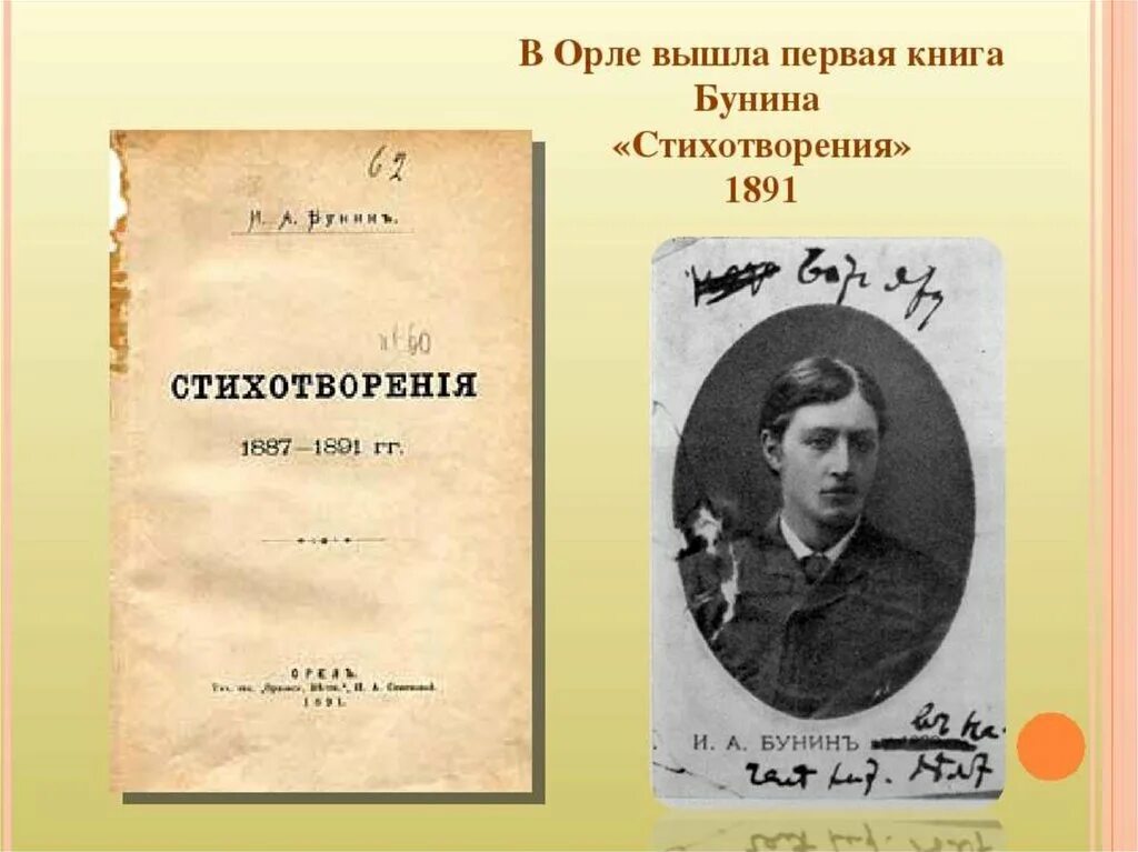 Когда вышел 1 том. Первый сборник Бунина. Первая книга Бунина. Первый поэтический сборник Бунина. Первый стихотворный сборник Бунина.