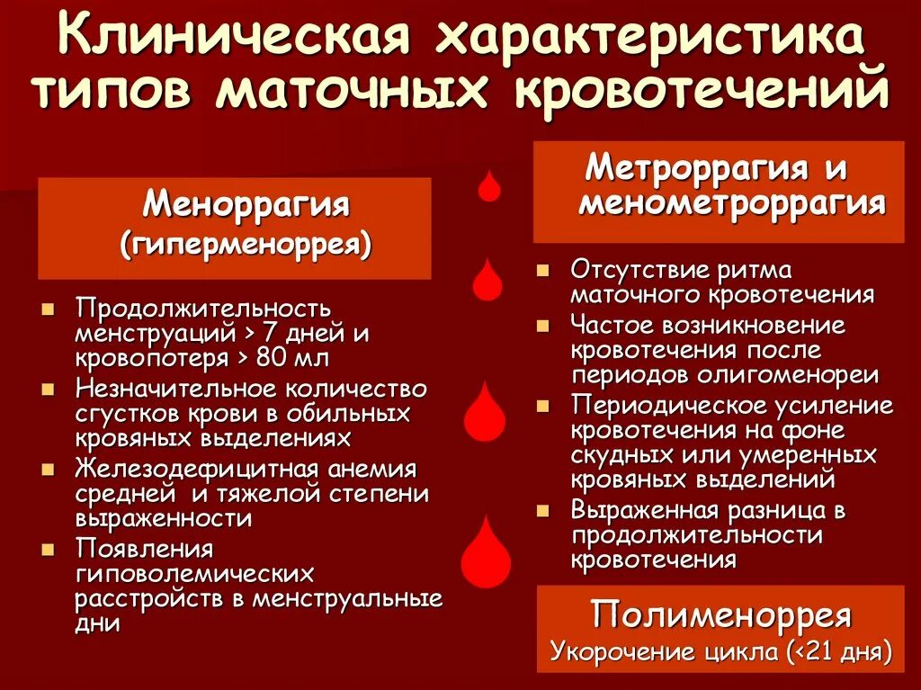 Можно ли лечить во время месячных