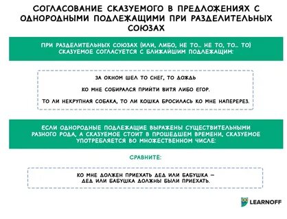 Telegram: Contact @learnoff_russian