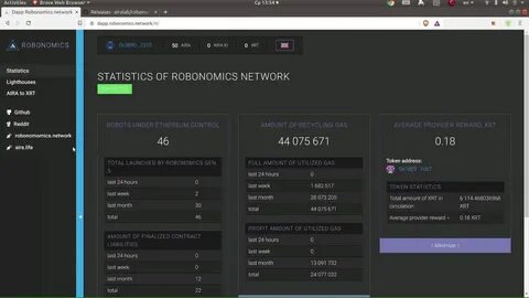 Stats ro