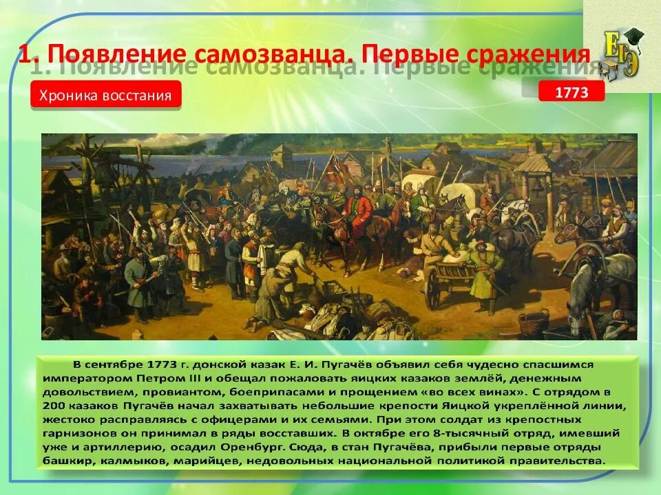 Содержание истории пугачевского бунта